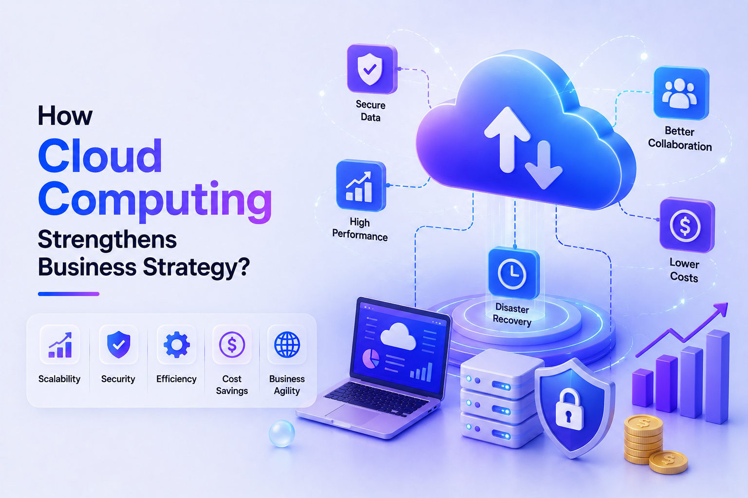 Cloud Computing Marketing